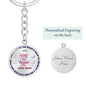 Happy 21st Birthday Gift for Girl | 21st Birthday Gift Keychain