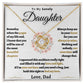 Dad to Daughter Necklace pages (dd.007.lk)